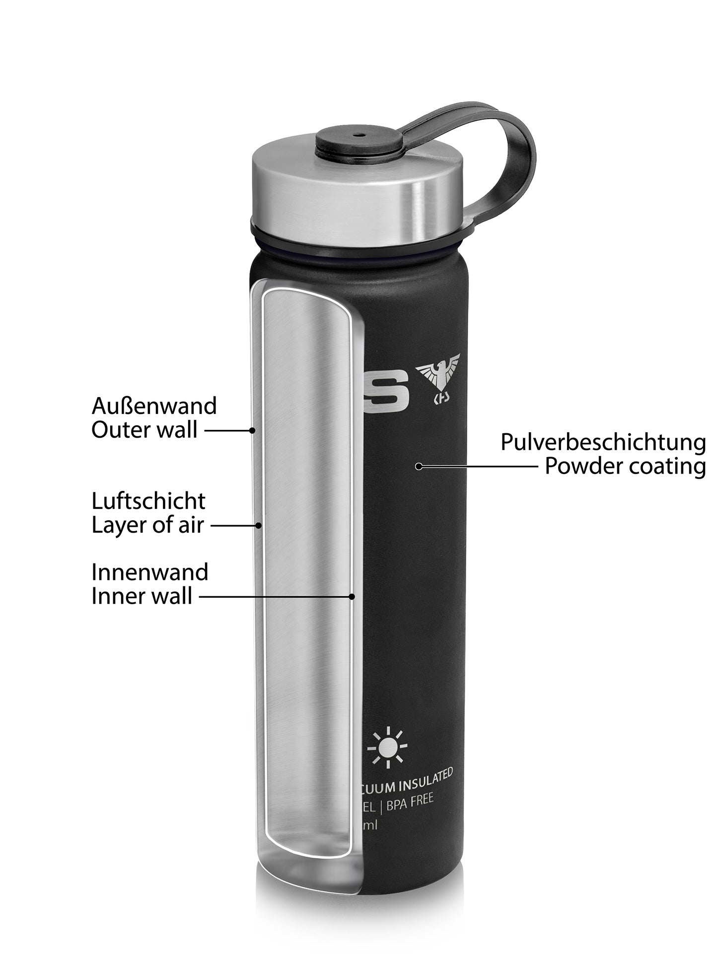 Trinkflasche mit Deckel