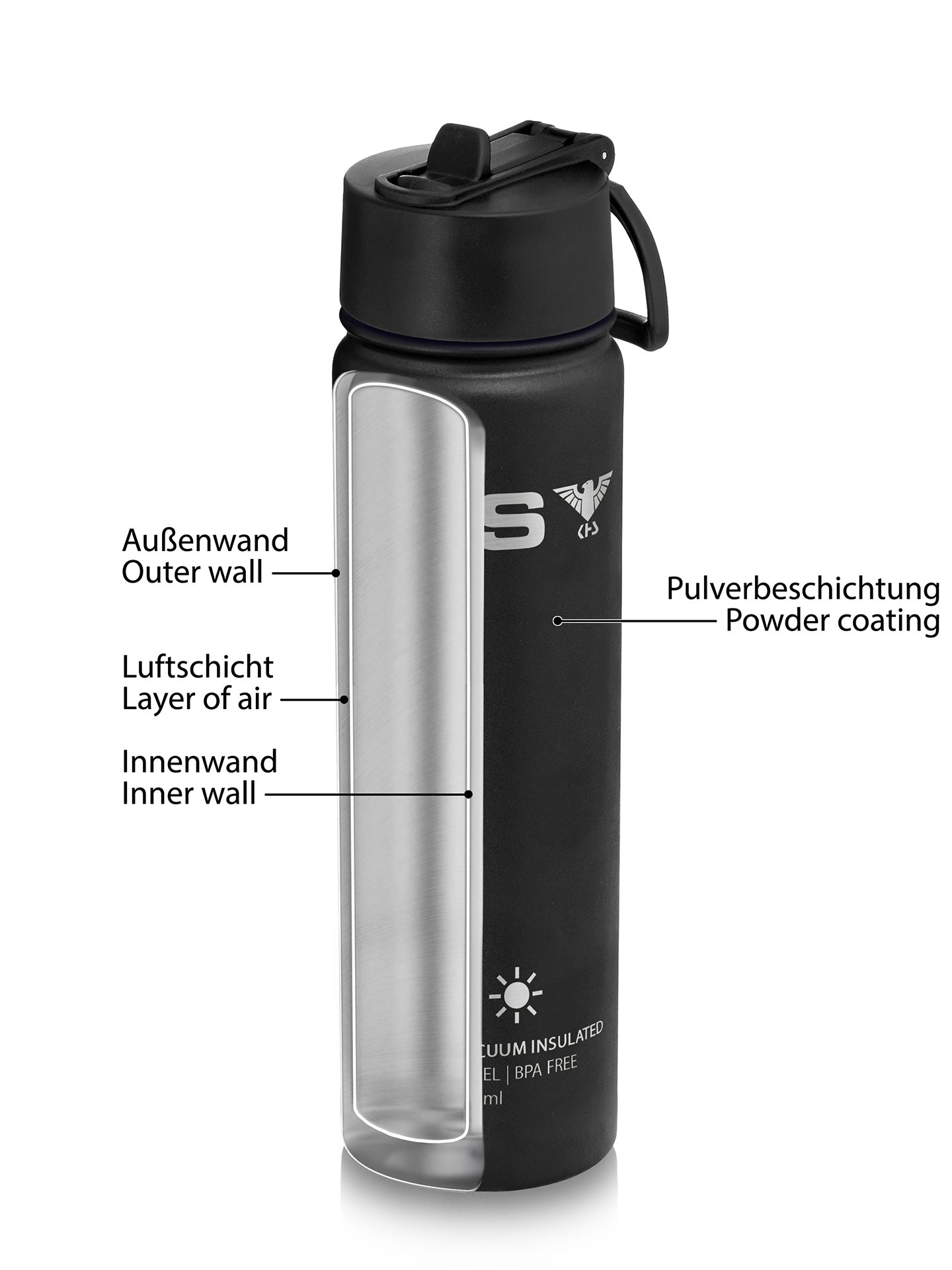 Trinkflasche mit Deckel