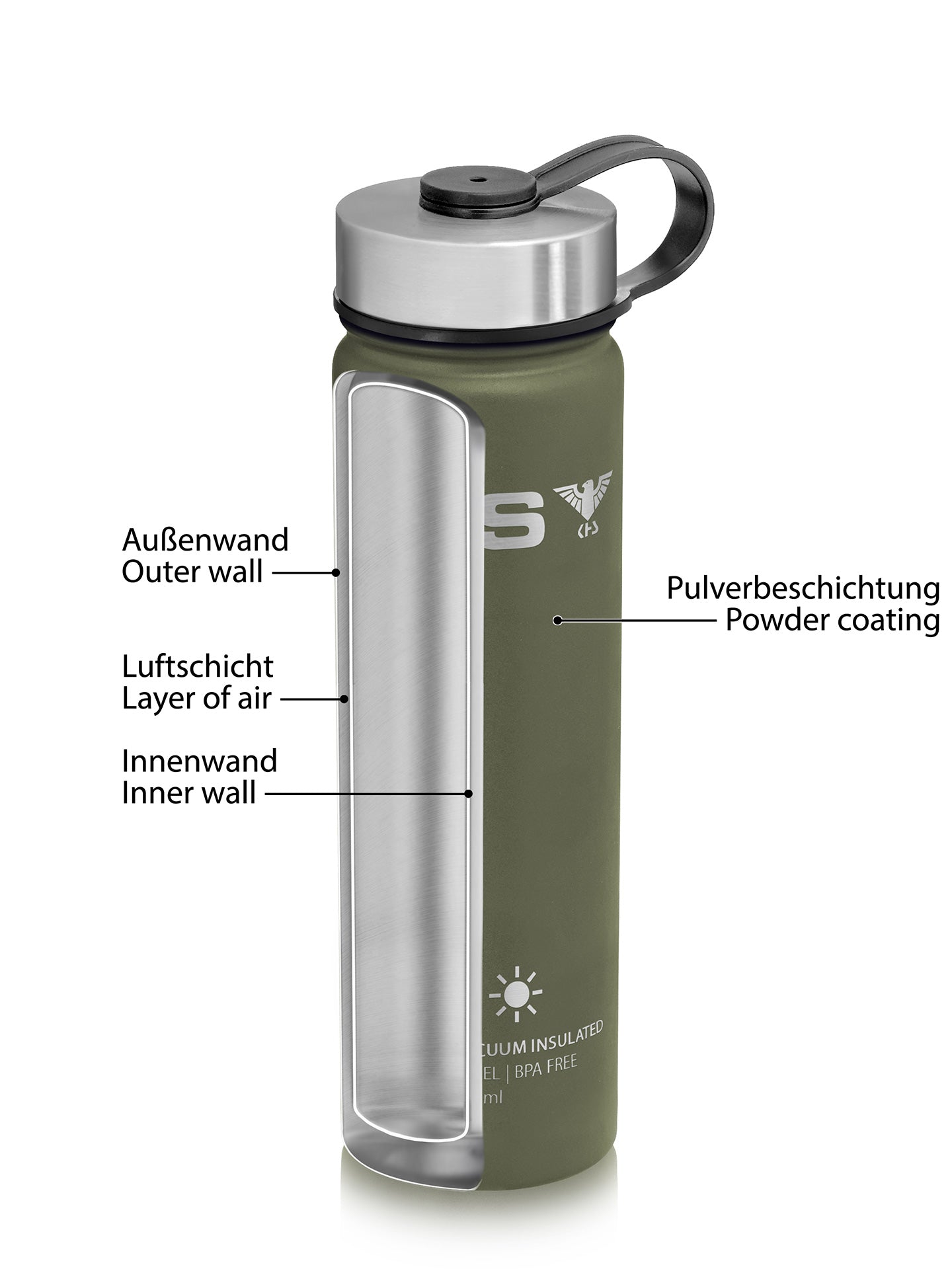 Trinkflasche mit Deckel