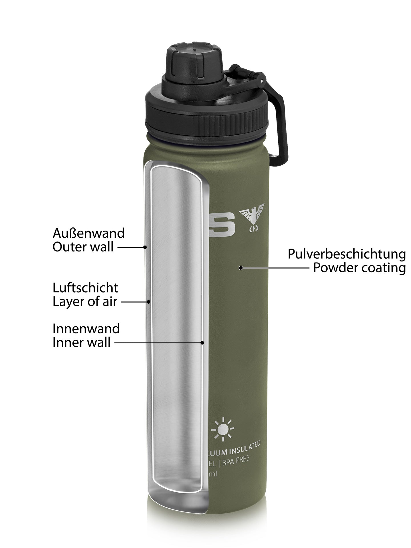 Trinkflasche mit Deckel