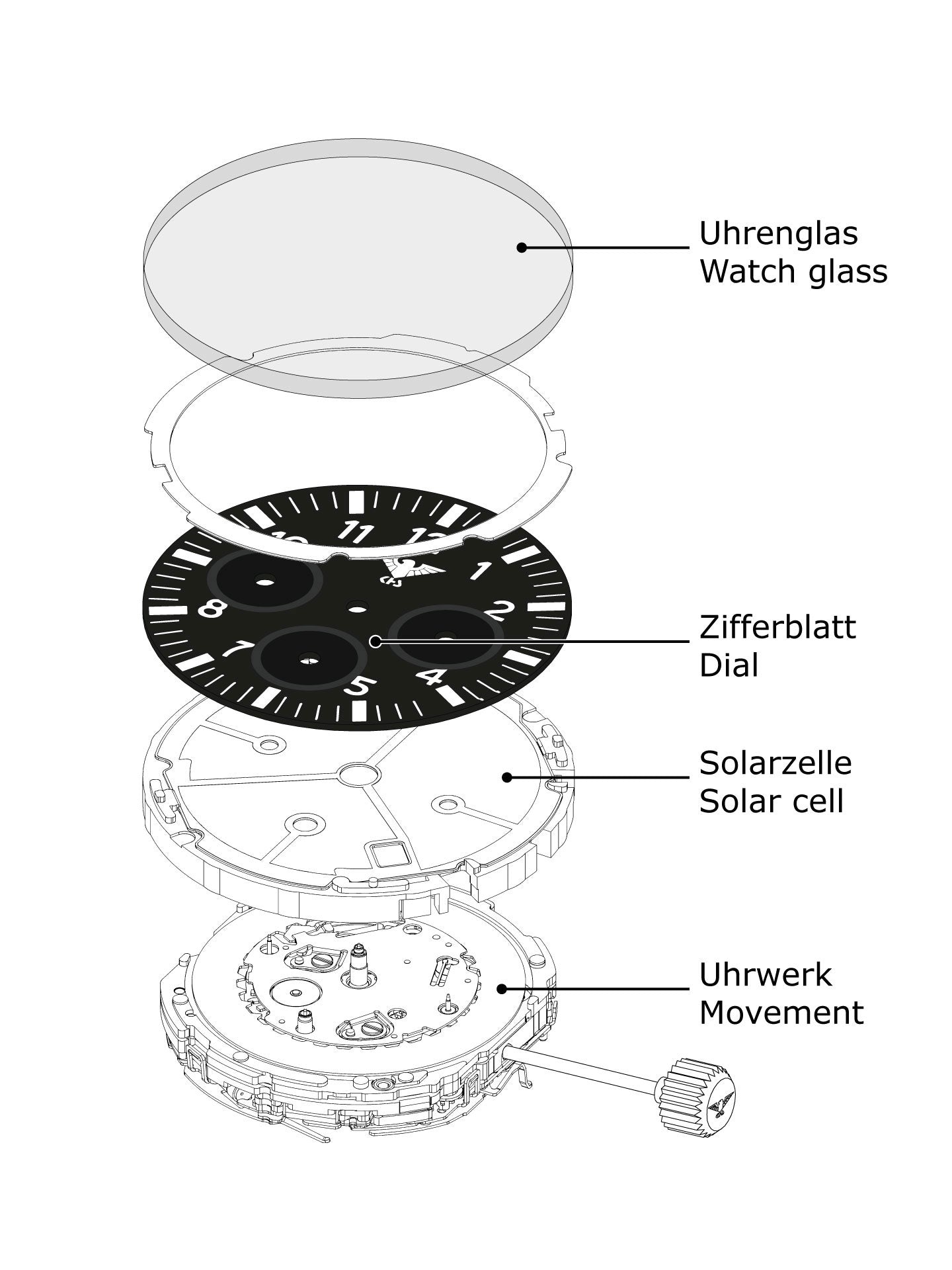 PLATOON | Quarz Solar Chronograph | Steel