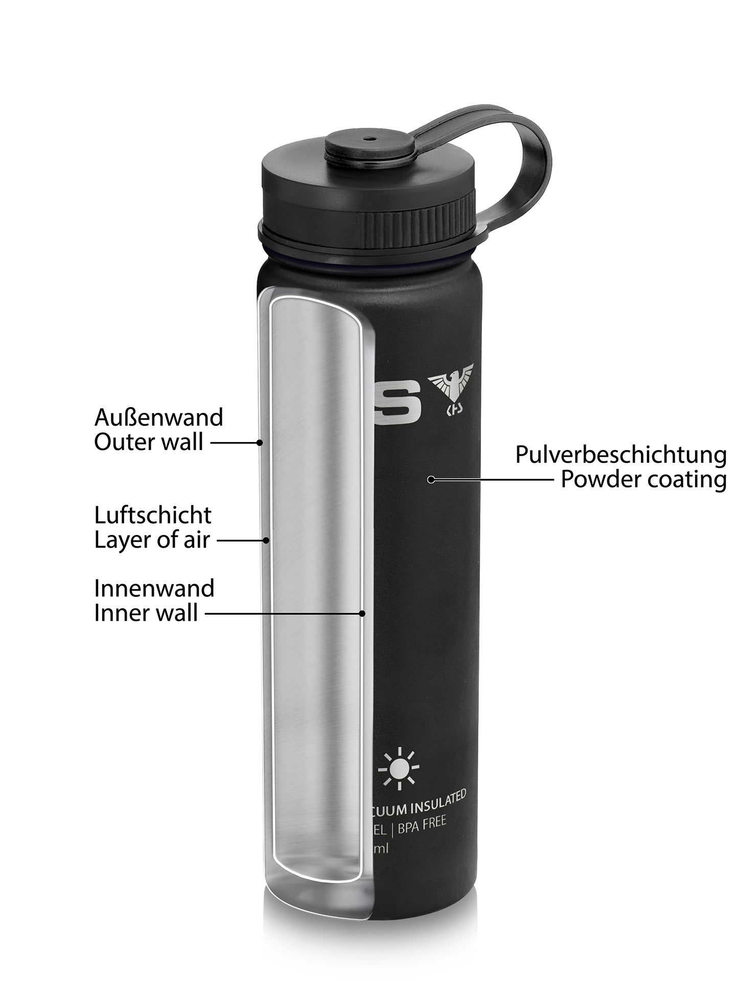 Drinking Bottle with Deckel