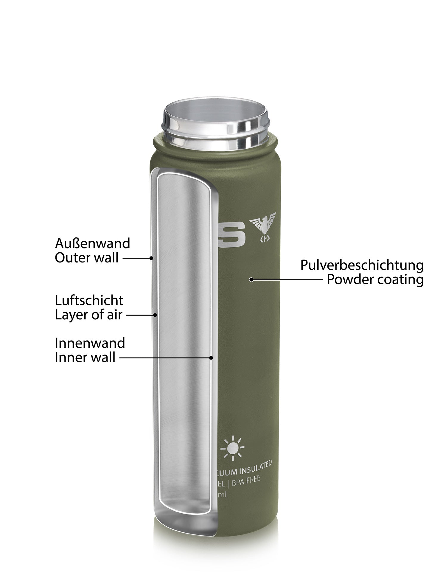 Drinking bottle without lid