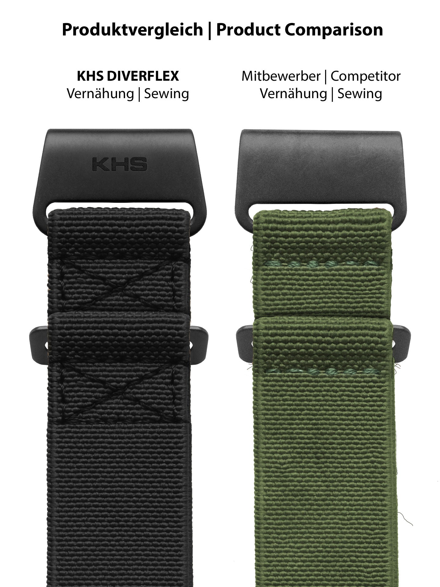 DIVERFLEX® Band Schwarz