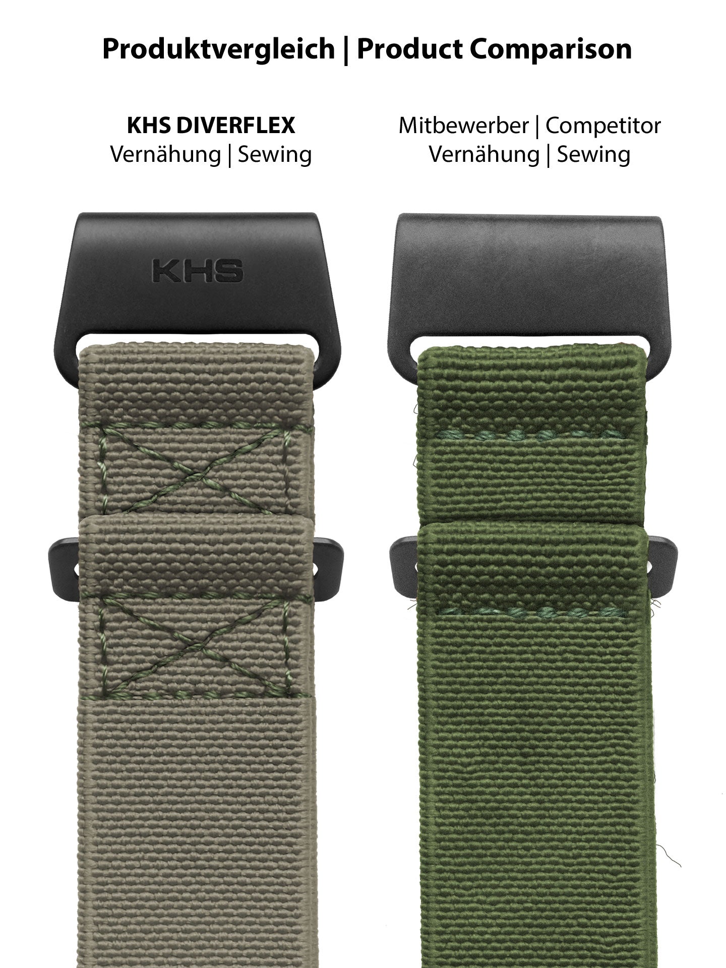 DIVERFLEX® Band Steingrau-Oliv