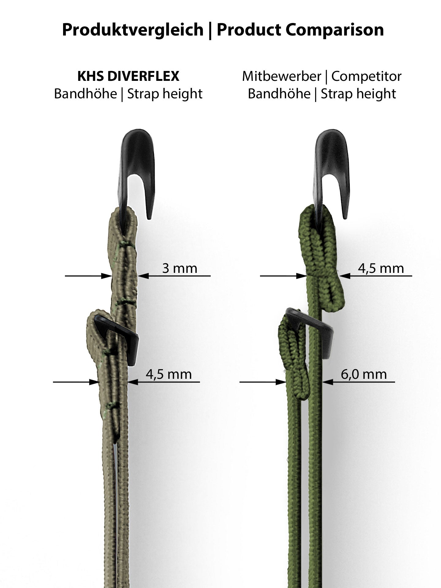 DIVERFLEX® Band Steingrau-Oliv